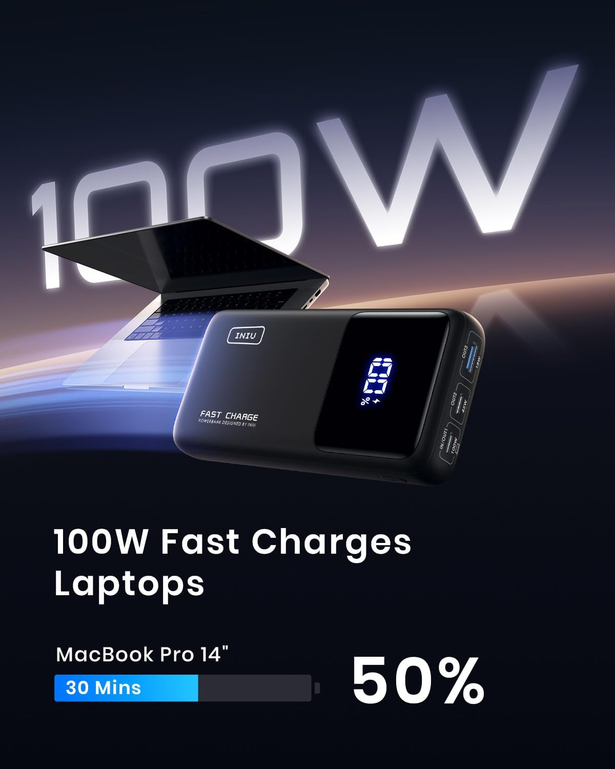 (Buy 1 Get 1 Free) INIU 100W Power Bank, Mini Size 25000mAh High Capacity Portable Charging Pack
