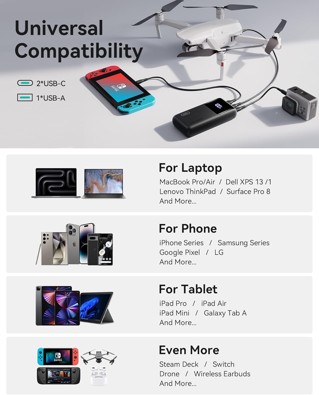 (Buy 1 Get 1 Free) INIU 100W Power Bank, Mini Size 25000mAh High Capacity Portable Charging Pack