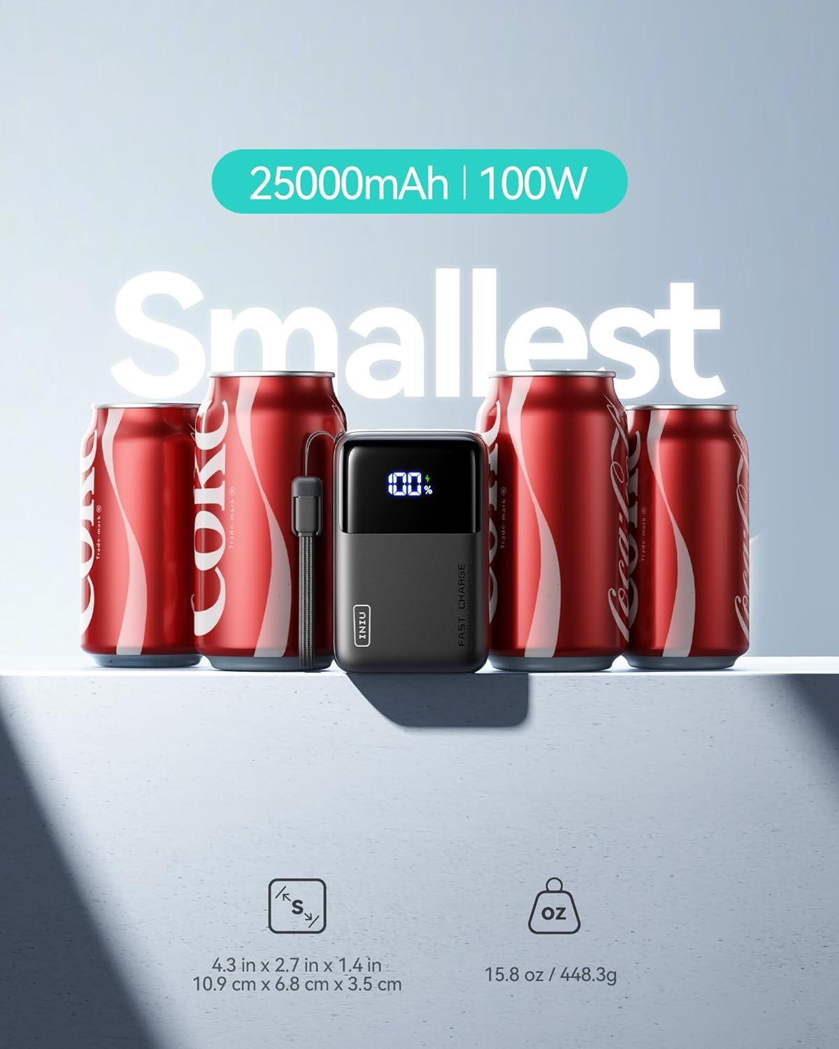 (Buy 1 Get 1 Free) INIU 100W Power Bank, Mini Size 25000mAh High Capacity Portable Charging Pack