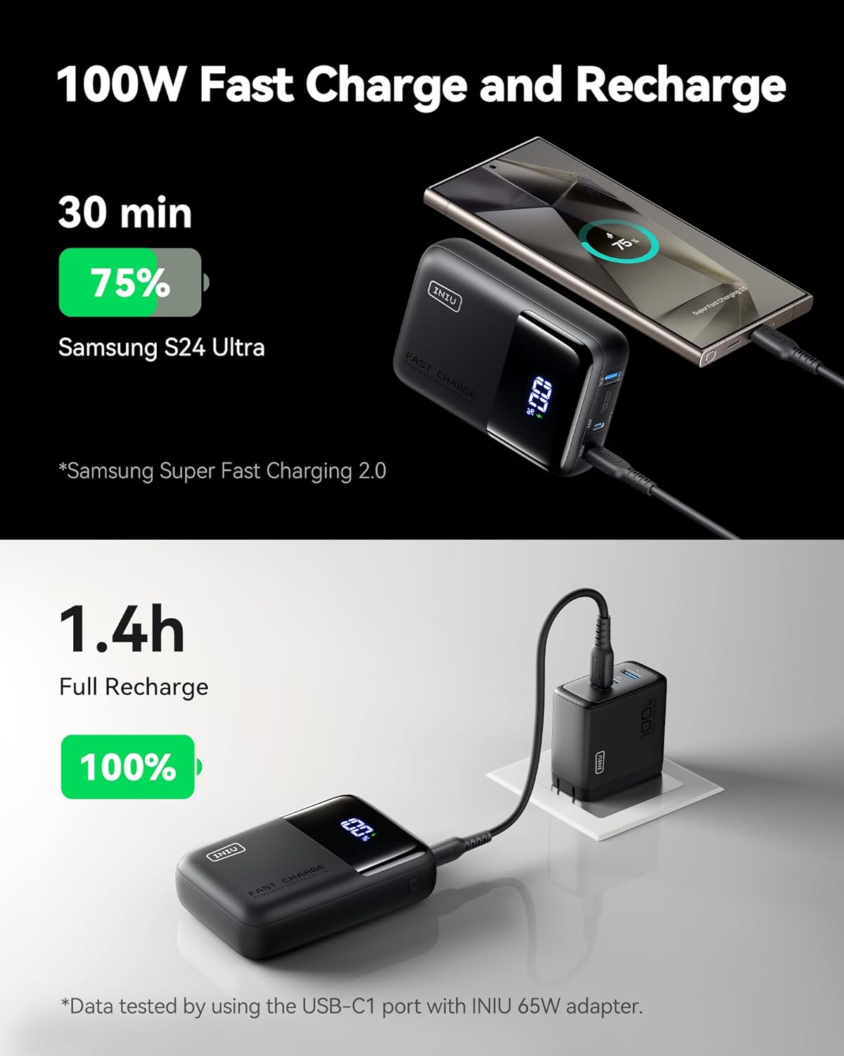 (Buy 1 Get 1 Free) INIU 100W Power Bank, Mini Size 25000mAh High Capacity Portable Charging Pack