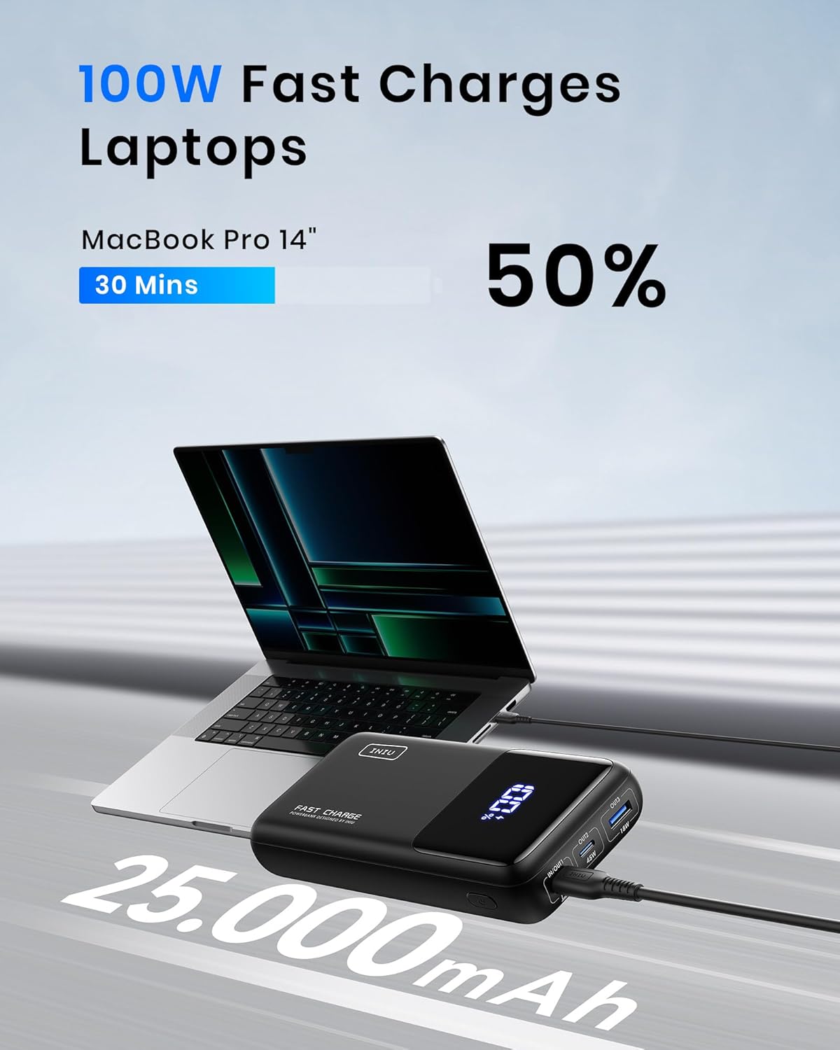 (Buy 1 Get 1 Free) INIU 100W Power Bank, Mini Size 25000mAh High Capacity Portable Charging Pack