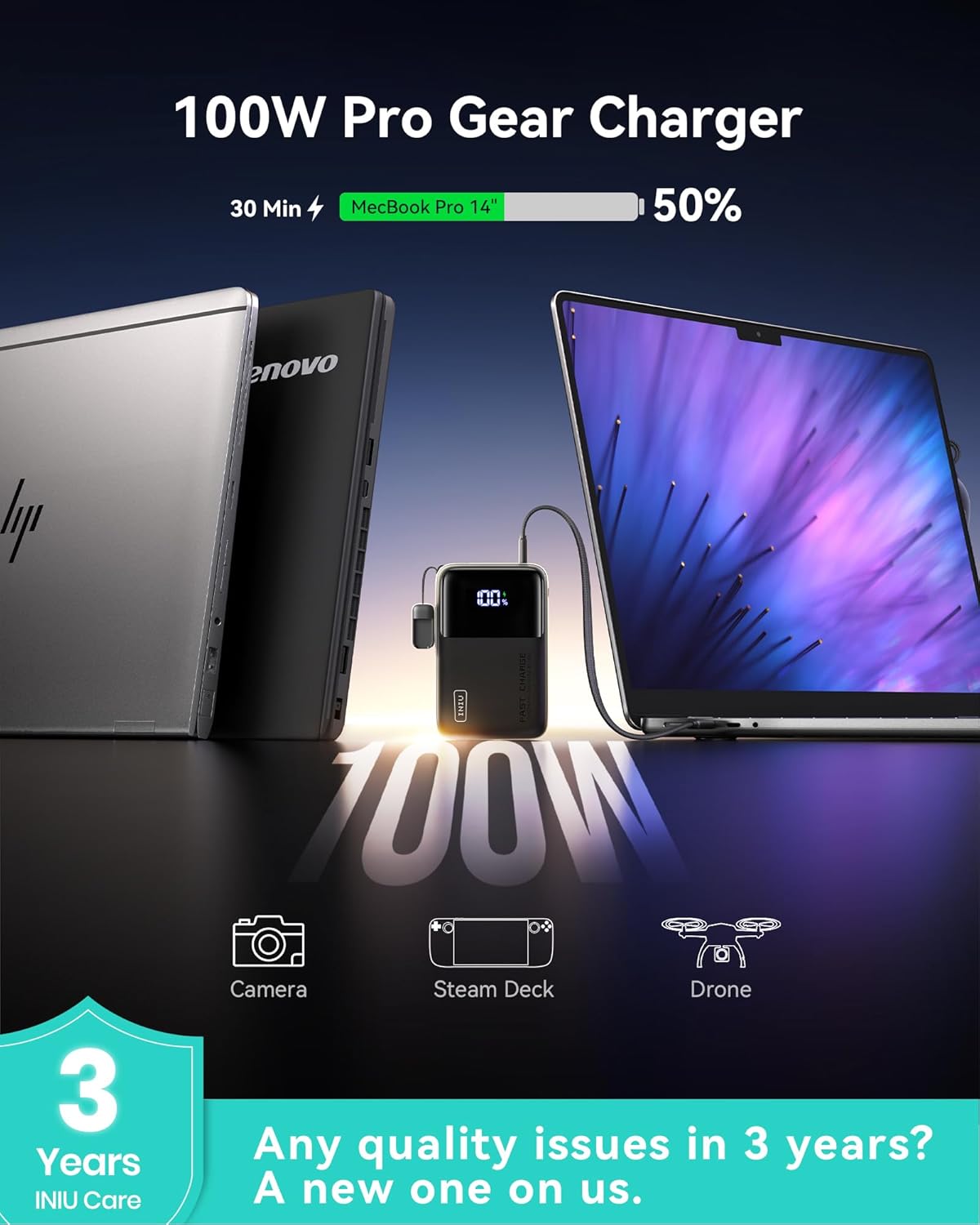 (Buy 1 Get 1 Free) INIU 100W Power Bank, Mini Size 25000mAh High Capacity Portable Charging Pack