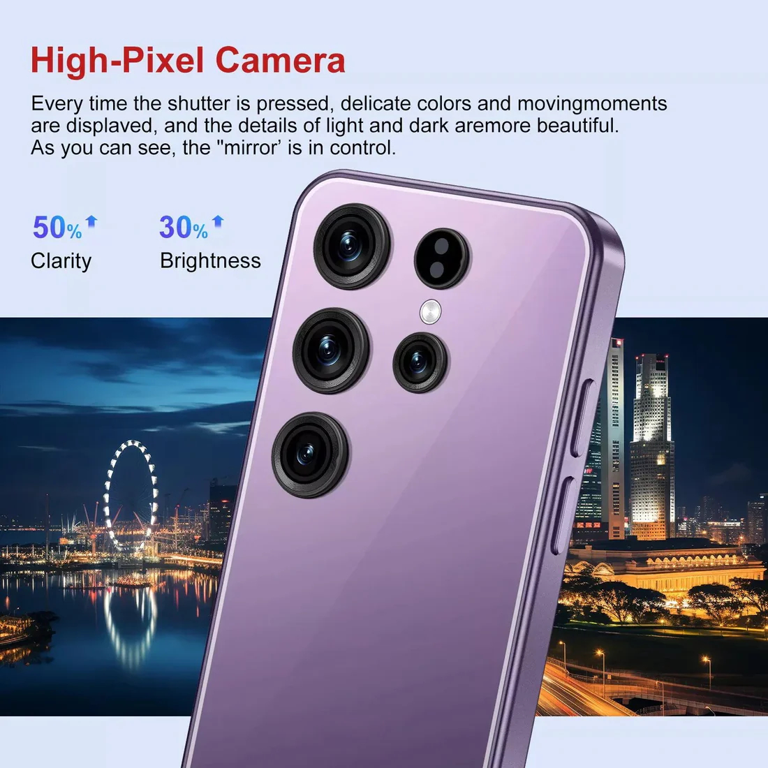 S-25 Mini - 5G Phone (2 Year Manufacture Warranty)