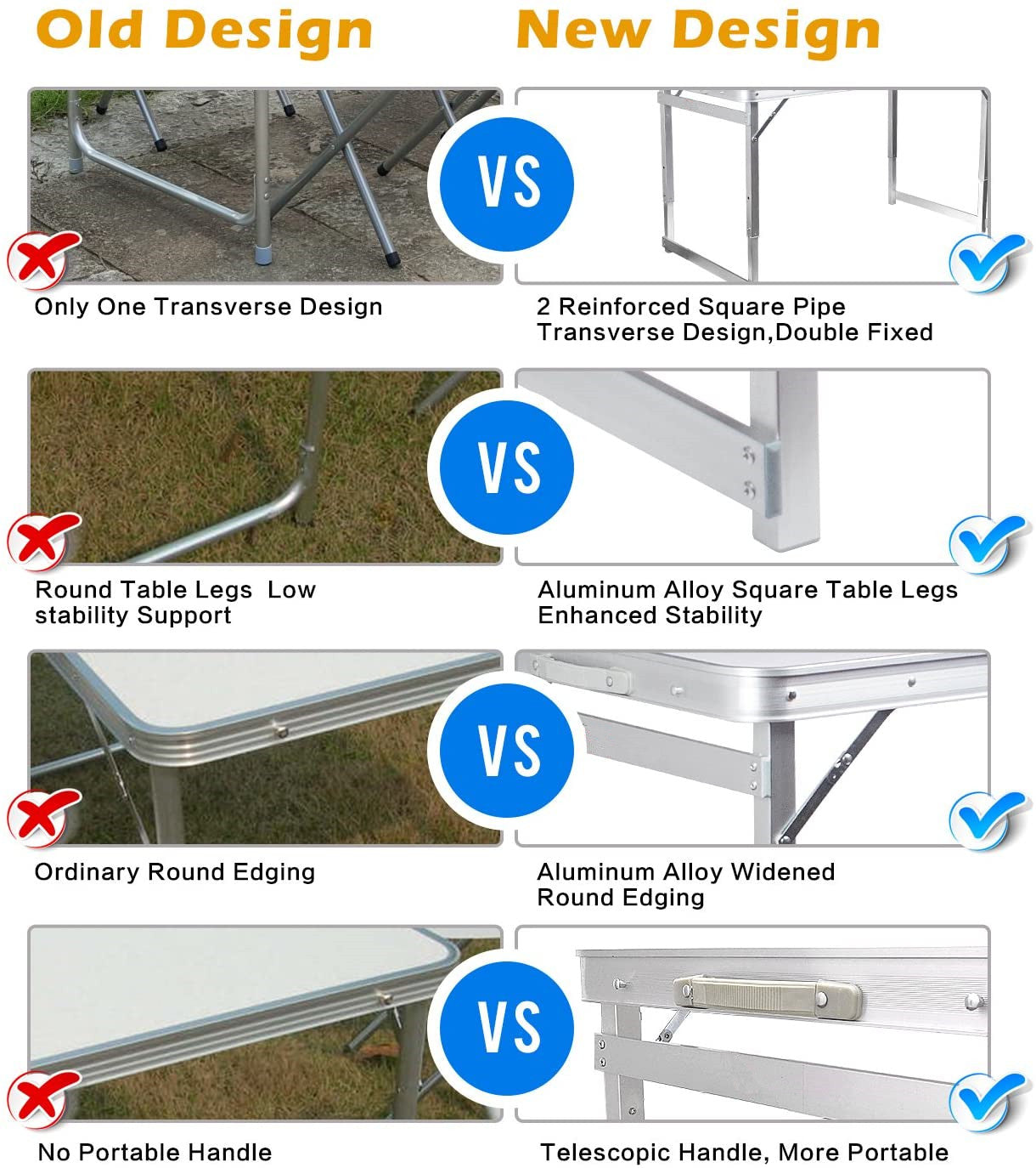 Limited time sale -Aluminum Folding Picnic Table with 4 Stools