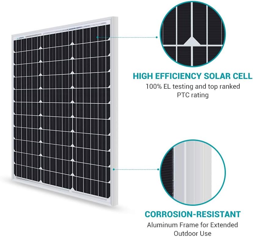 Renogy 2PCS Solar Panels 100 Watt 12 Volt, High-Efficiency Monocrystalline PV Module Power Charger for RV Marine Rooftop Farm Battery and Other Off-Grid Applications, 2-Pack 100W