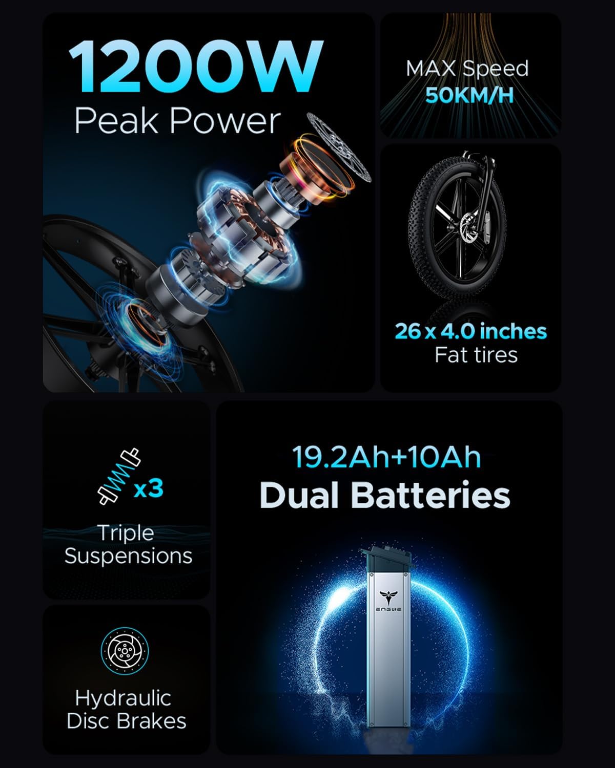 Promotions 🔥X24/X26 1200W Electric Bike for Adults, 26 x 4.0 Fat Tire Folding Ebike with Single/Dual Removable Battery 48V 19.2AH/+10AH up to 62/94Miles & 31MPH