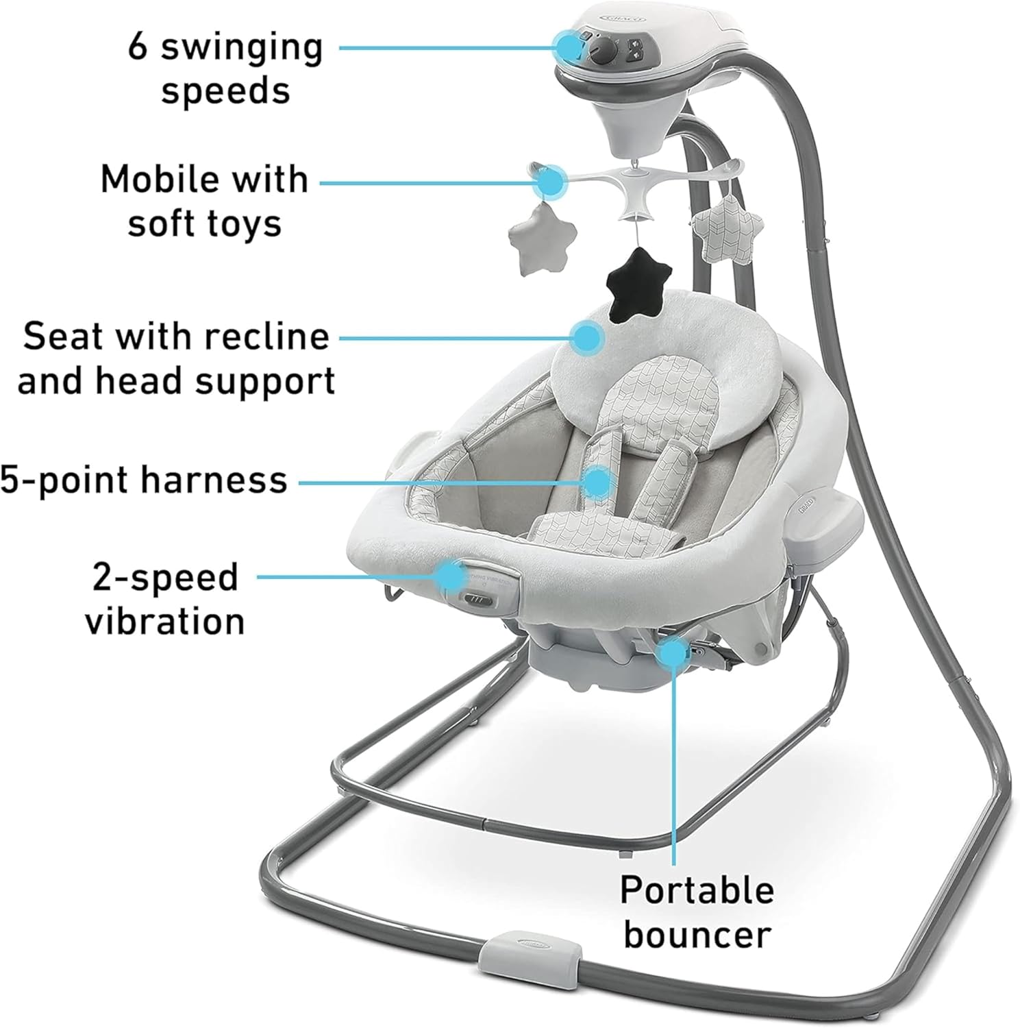Limited time offer💥Graco DuetConnect LX Seat & Bouncer, Redmond