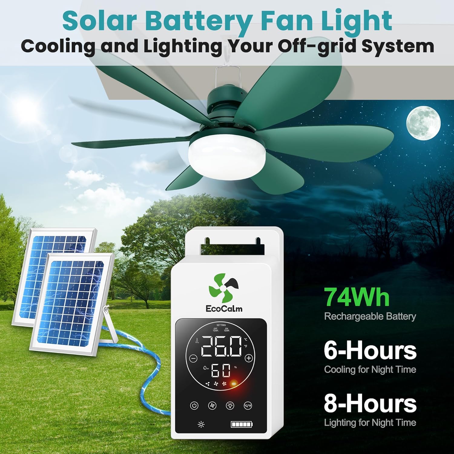 ecoCalm Solar Ceiling Fan Light with Battery, 20 Outdoor Ceiling Fans with Adjustable Thermostat & 2pcs 15W Bifacial Solar Panels, Solar Powered Fan for Gazebo, Chicken Coop, RV (Green)