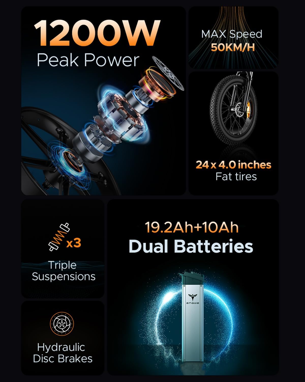Promotions 🔥X24/X26 1200W Electric Bike for Adults, 26 x 4.0 Fat Tire Folding Ebike with Single/Dual Removable Battery 48V 19.2AH/+10AH up to 62/94Miles & 31MPH