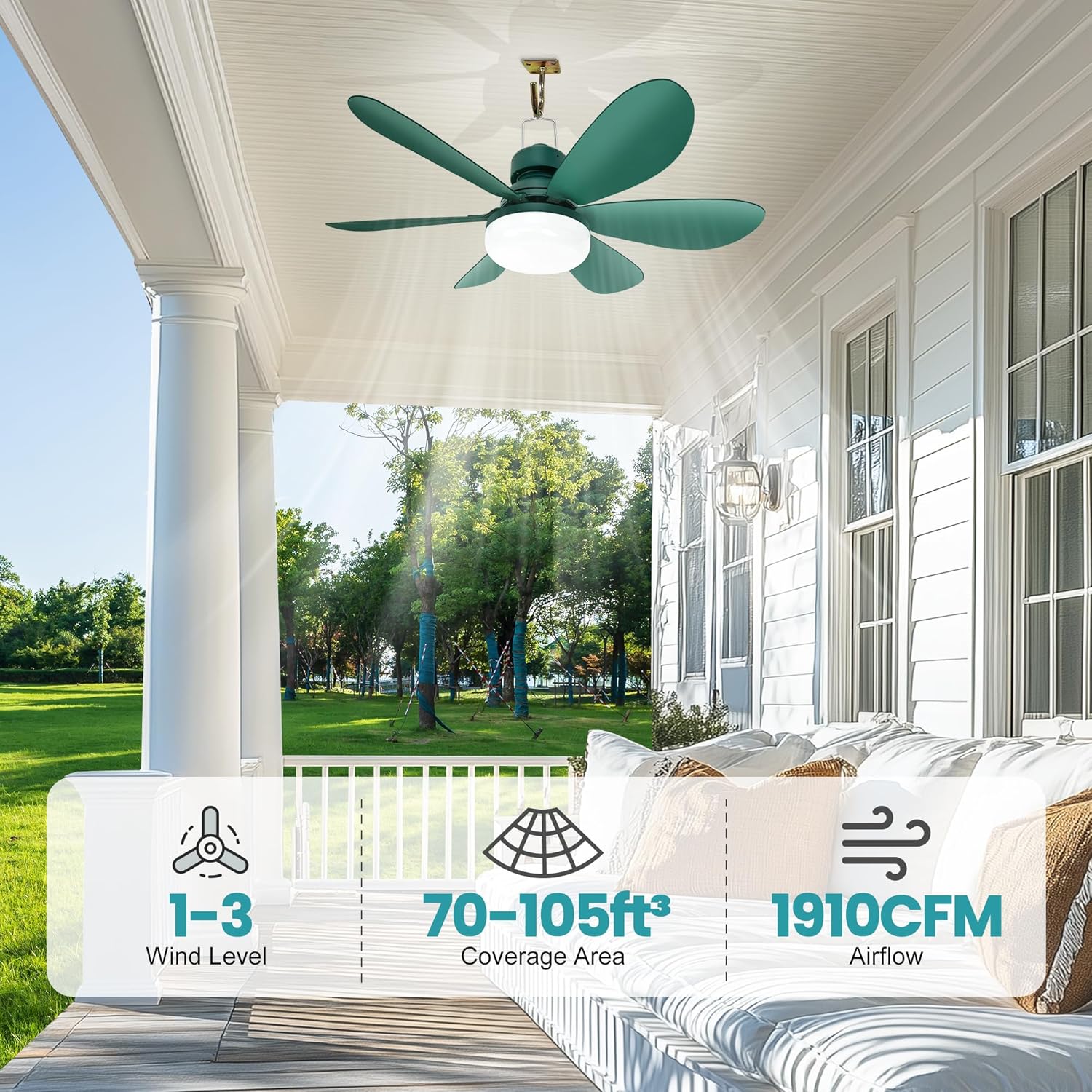ecoCalm Solar Ceiling Fan Light with Battery, 20 Outdoor Ceiling Fans with Adjustable Thermostat & 2pcs 15W Bifacial Solar Panels, Solar Powered Fan for Gazebo, Chicken Coop, RV (Green)
