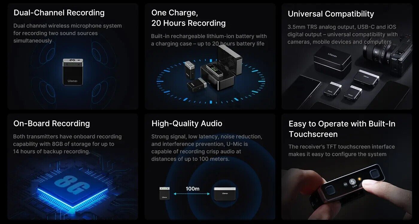 Wireless Lavalier Microphone System