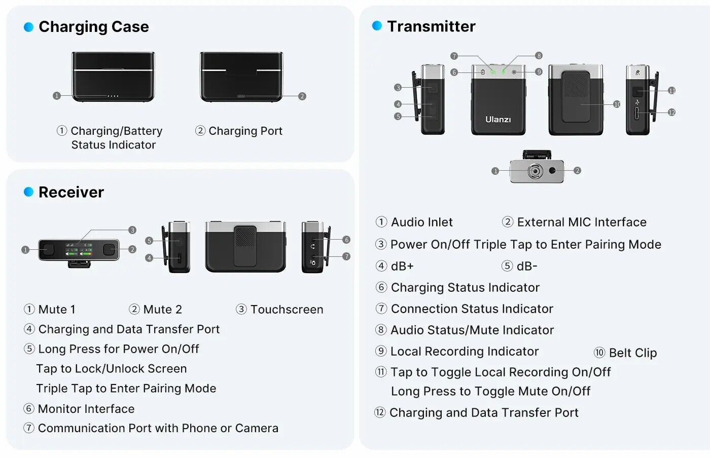 Wireless Lavalier Microphone System