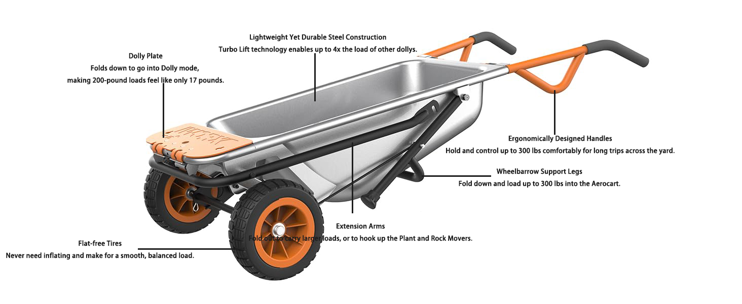 8-in-1 Yard Cart🔥FREE SHIPPING🔥