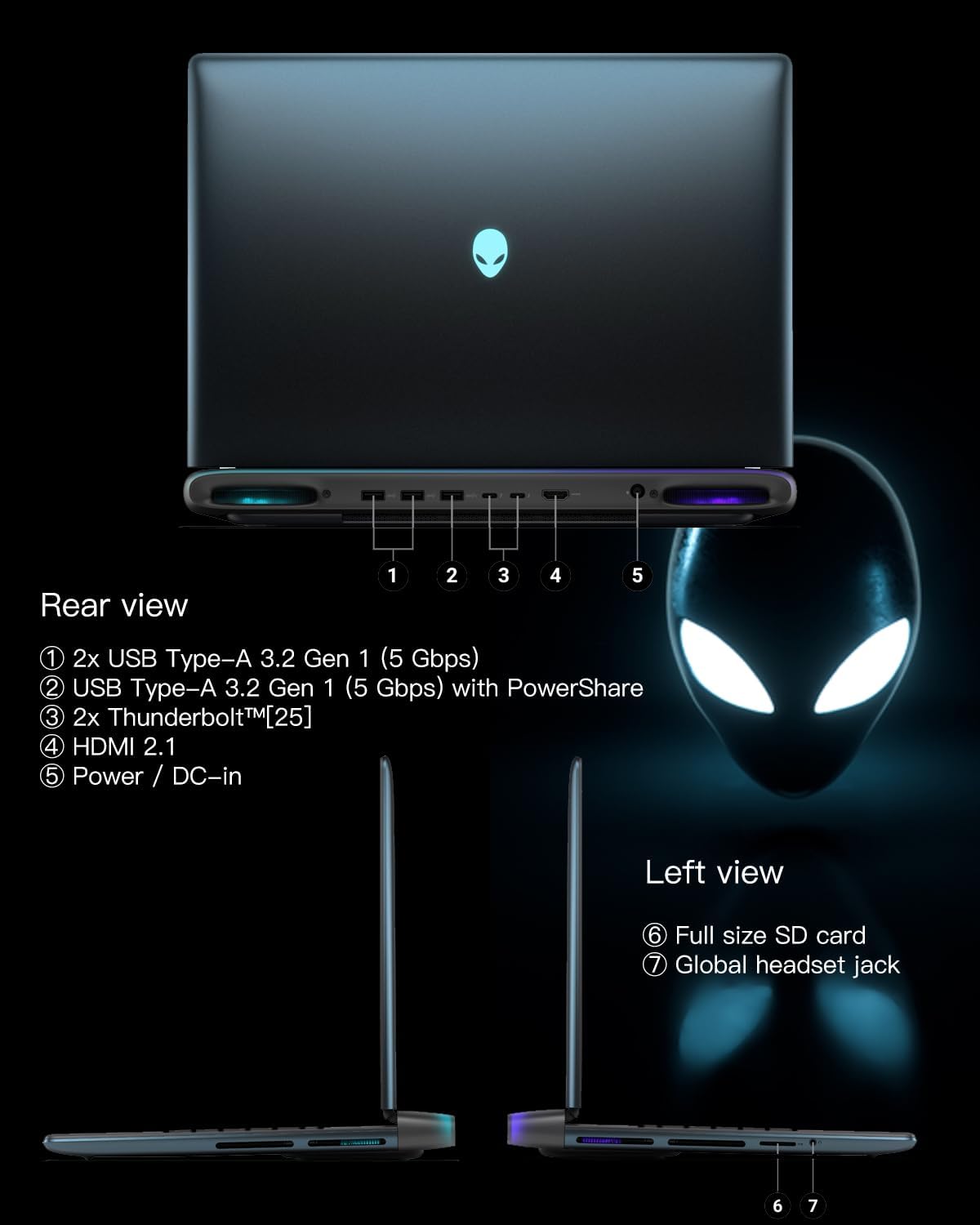 Alienware M15-15.6" FHD Gaming Laptop Thin and Light, i7-8750H Processor, NVIDIA GeForce Graphics Card, 16GB RAM, 1TB Hybrid HDD + 128GB SSD, 17.9mm Thick & 4.78lbs (Renewed)