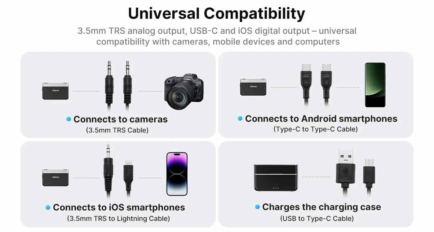 Wireless Lavalier Microphone System