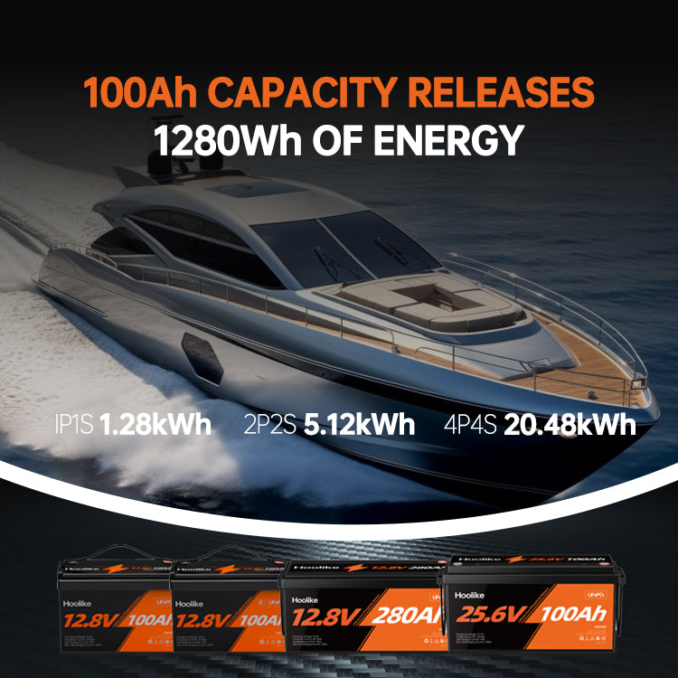 🔥LAST DAY 49.88% OFF🔥H00LIKE 12.8V 100Ah Lithium Iron Phosphate (LiFePO4) Battery