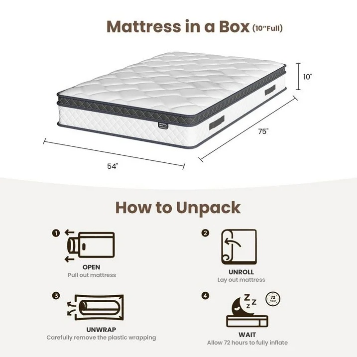 🎉Special Summer Offer!🛏️Mattress 10-12 Inch Hybrid Mattresses in a Box