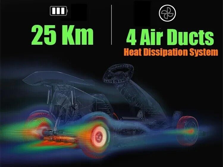 🔥🔥Smart 2in1 Go-Kart (can also be used as a balance car for weekday travel)