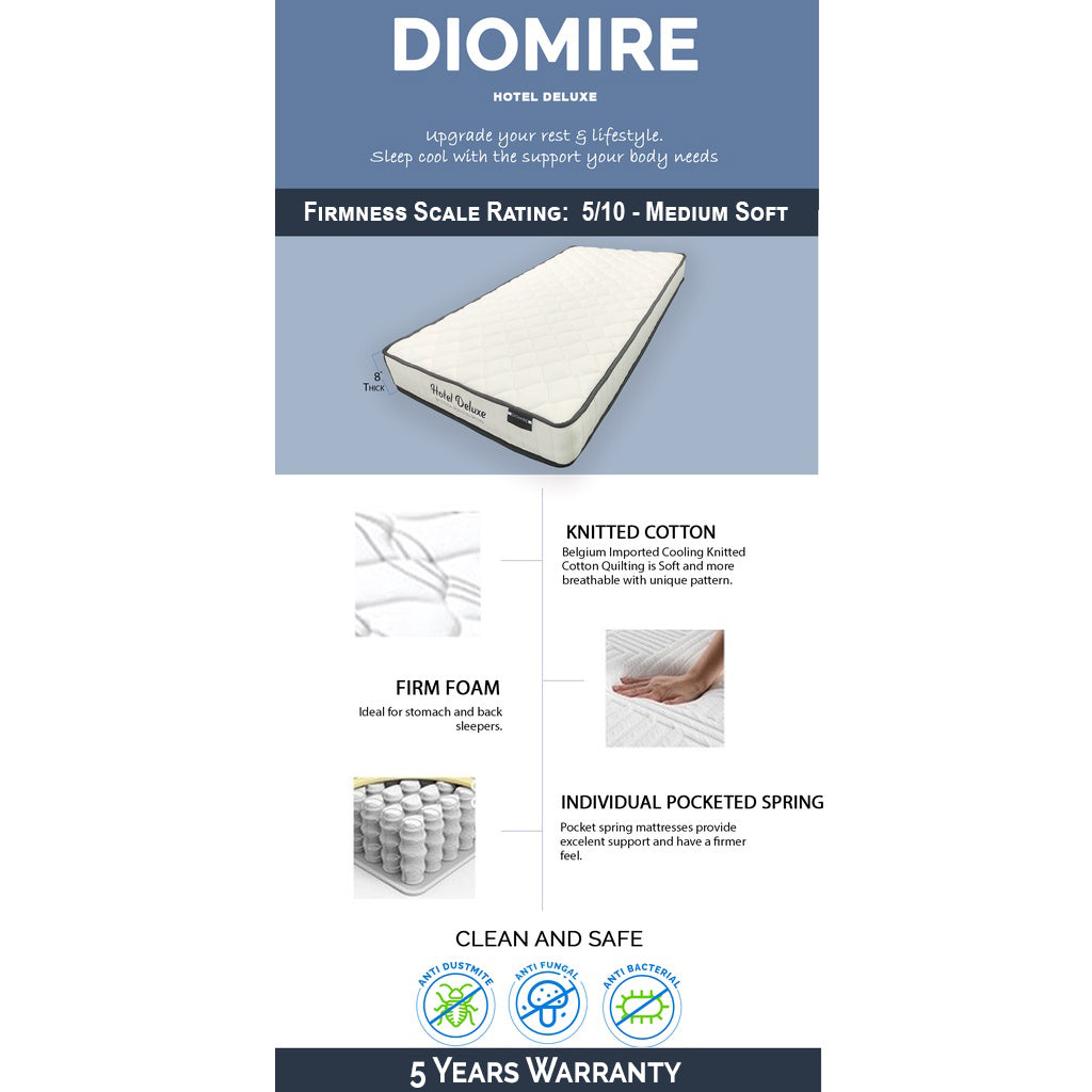 Ollie Fabric Divan Bed Frame With Mattress Package