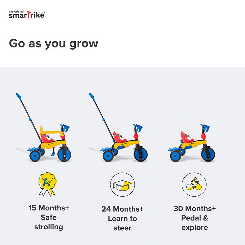 smarTrike Breeze S 3-in-1 Toddler Tricycle (Multi)