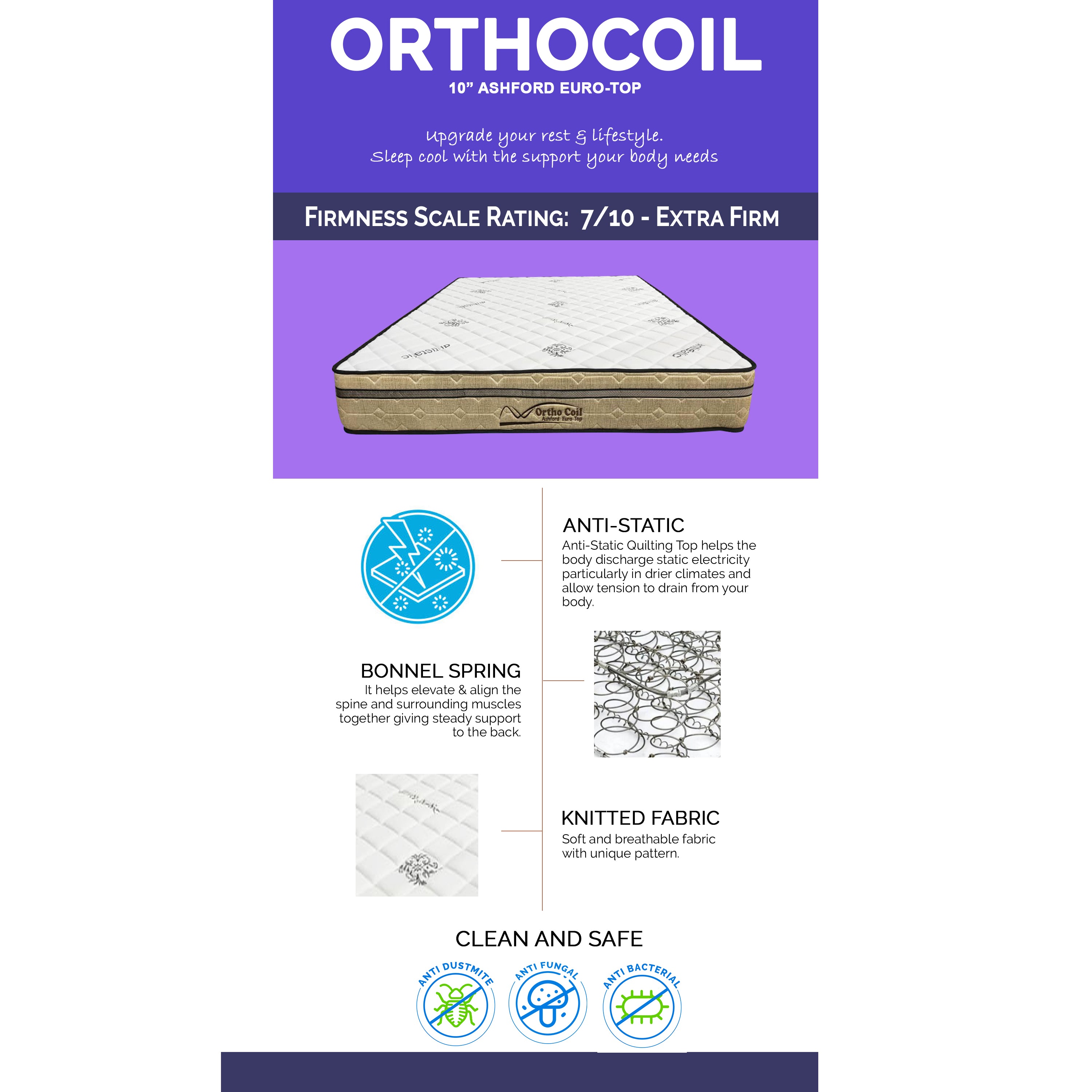 Ollie Fabric Divan Bed Frame With Mattress Package