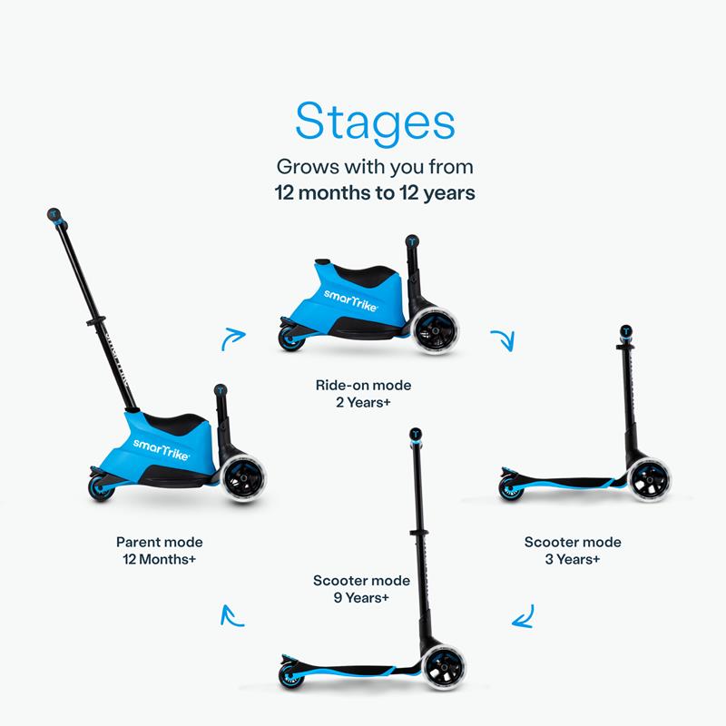 smarTrike Xtend Ride-on Scooter (Blue)