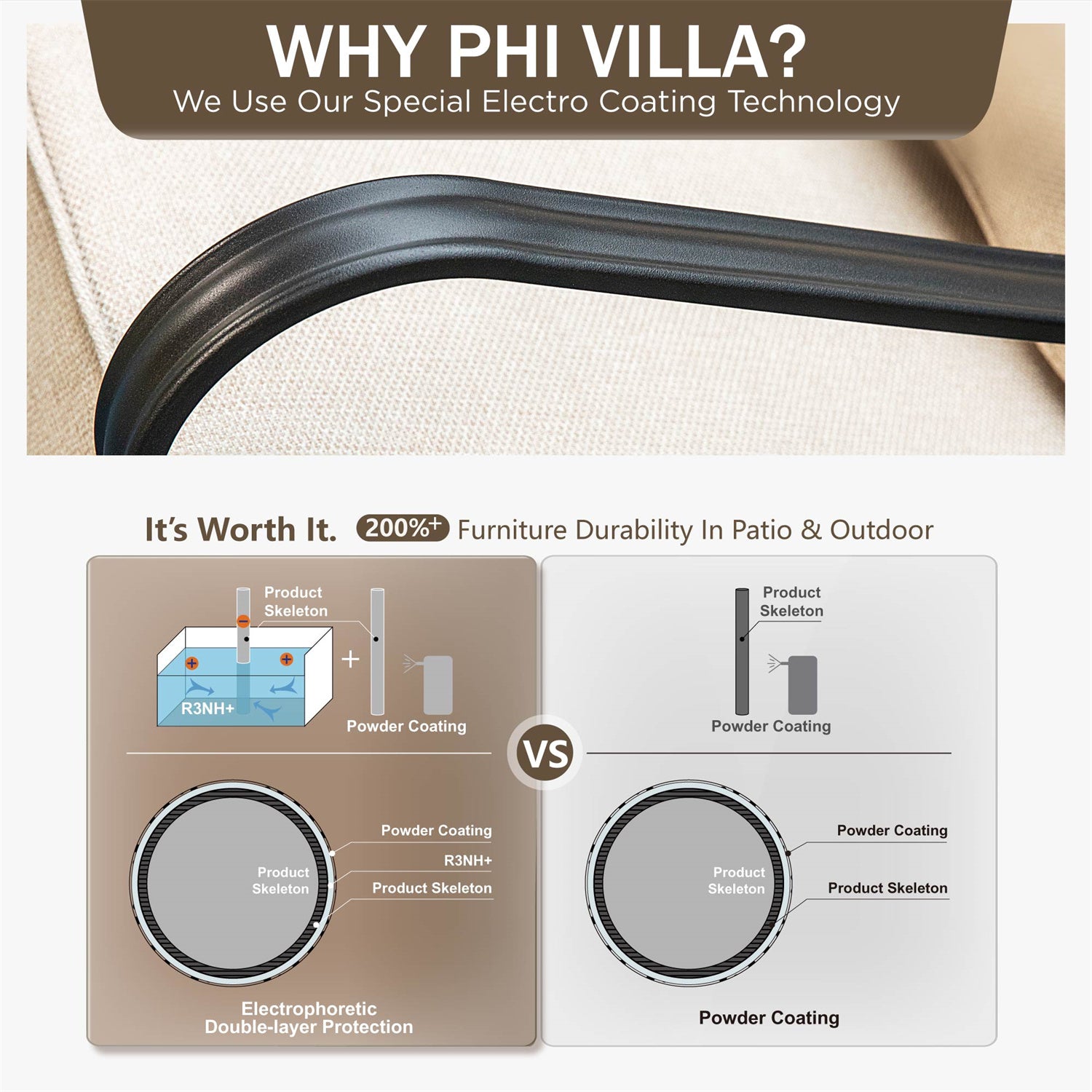 [Limited Time Offer] Phi Villa Outdoor Steel & Rattan Sofa Set With Rectangle Fire Pit Table
