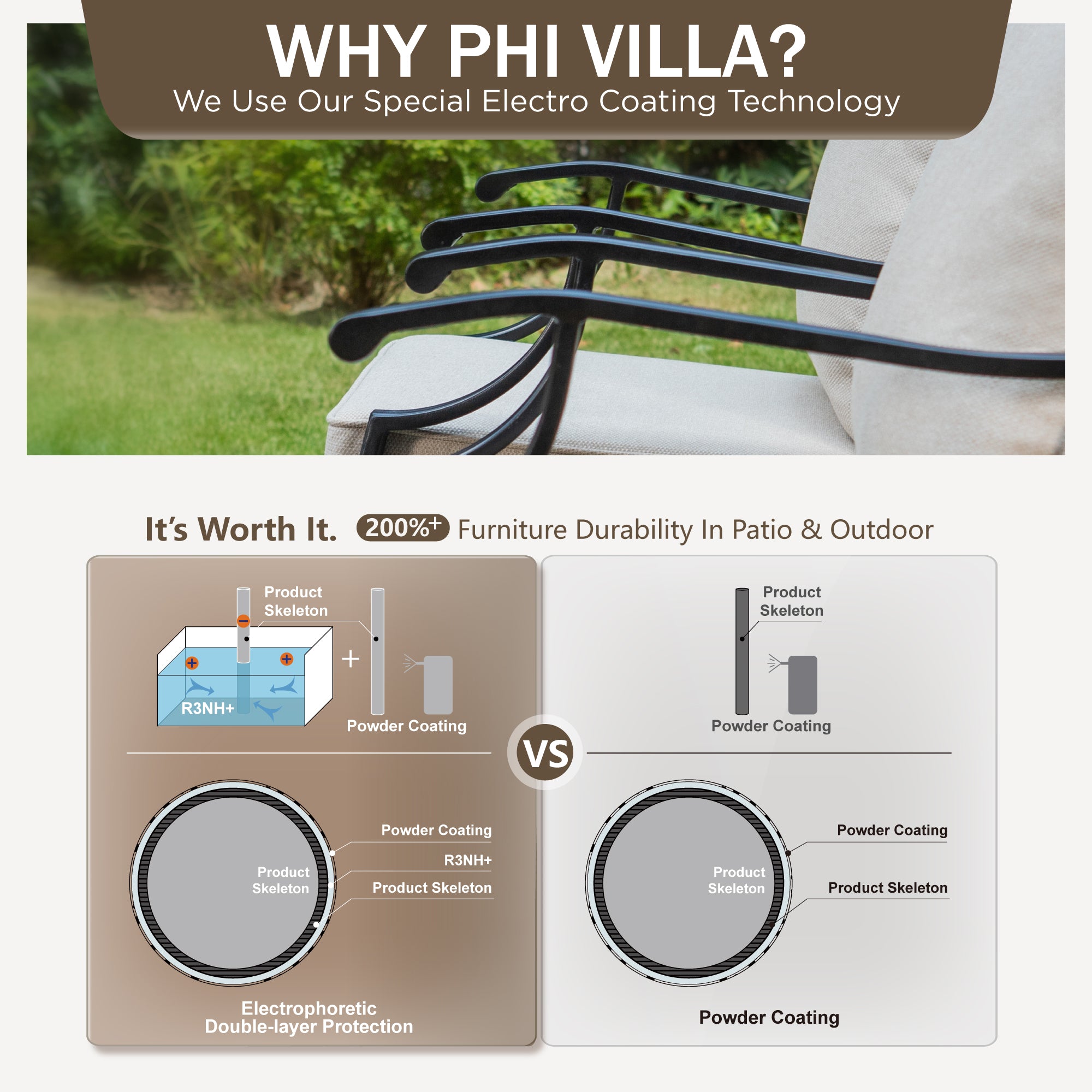 [Limited Time Offer] Phi Villa 4-Seater Outdoor Steel Conversation Sofa Set With Fire Pit Table