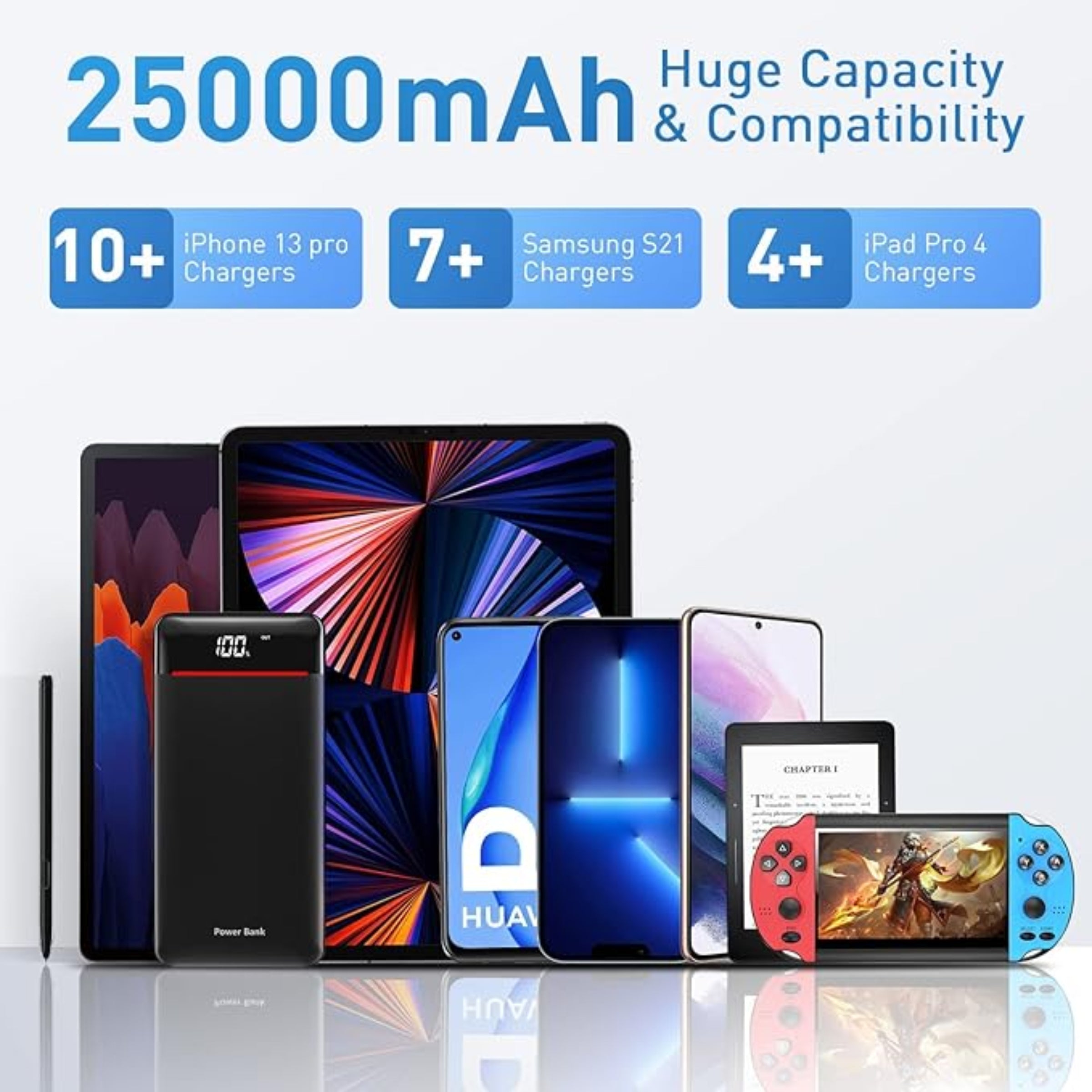 Portable Charger Power Bank 25000mAh, Fast Charging USB C with 3 Outputs & 2 Inputs & Flashlight, Ultra High Capacity External Battery Pack for Cell Phone Compatible with iPhone, Samsung, Android etc