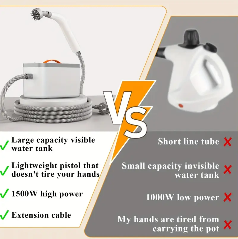 🔥Hot Sale🔥 15S High-Power, Fast-Heating Household Handheld Steam Cleaner