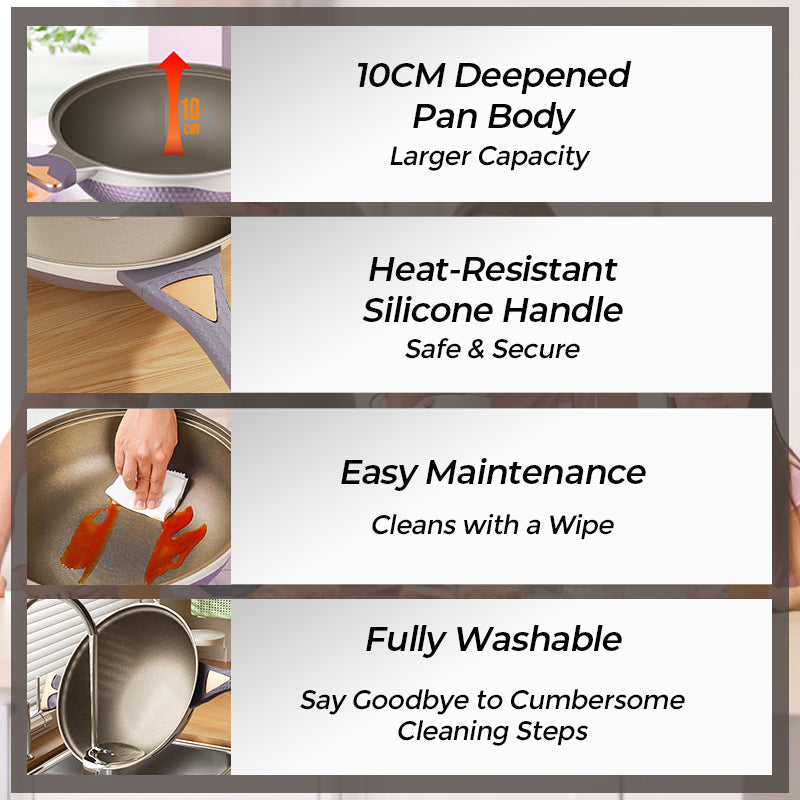 🔥【Buy 1, get 1 free】🔥👩🍳Titanium Non-Stick Low-Pressure Pan Set🍳