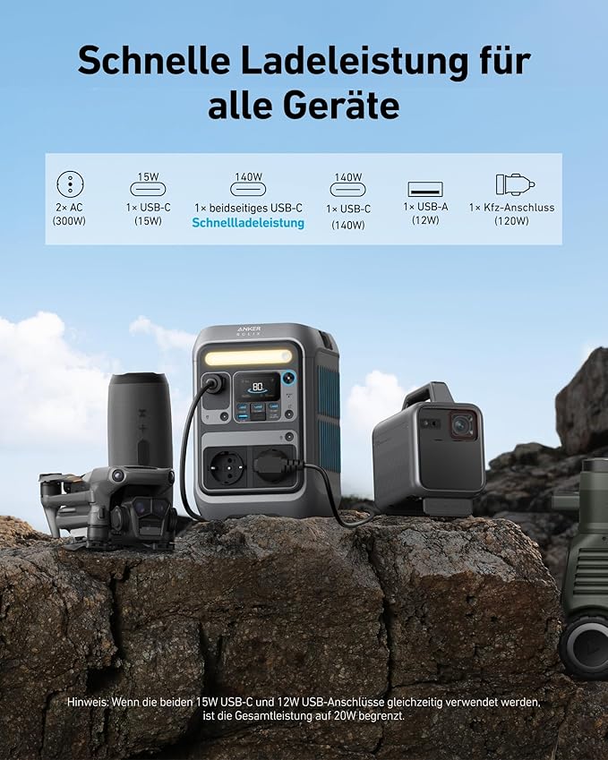 Anker SOLIX C300 Portable Power Bank, 288 Wh LiFePO4 Battery for Camping, Outdoors, Travel, Emergencies, Travel