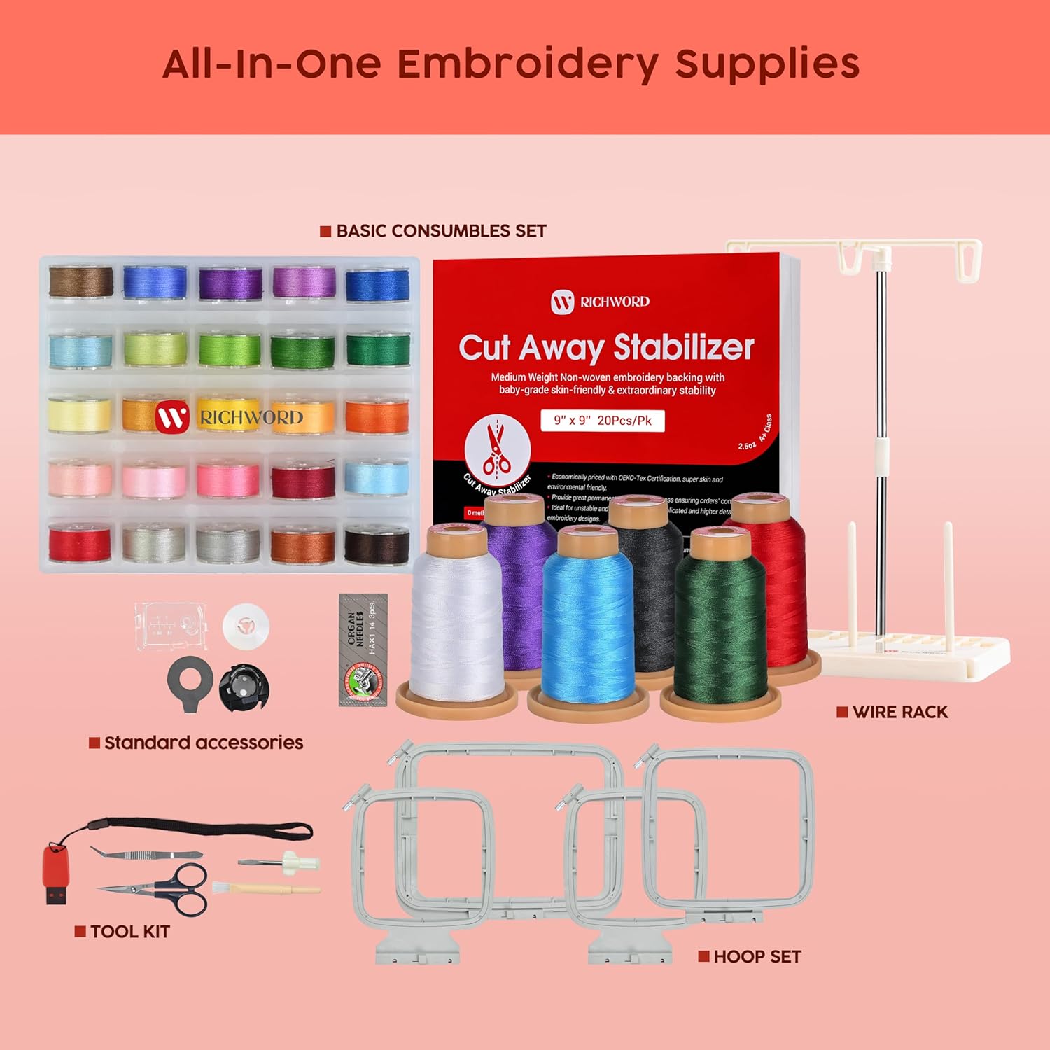 🎁【Halloween Christmas Gift】Poolin EOCO5 Home Computerized Sewing Machine is equipped with a large 7-inch LCD touch screen.