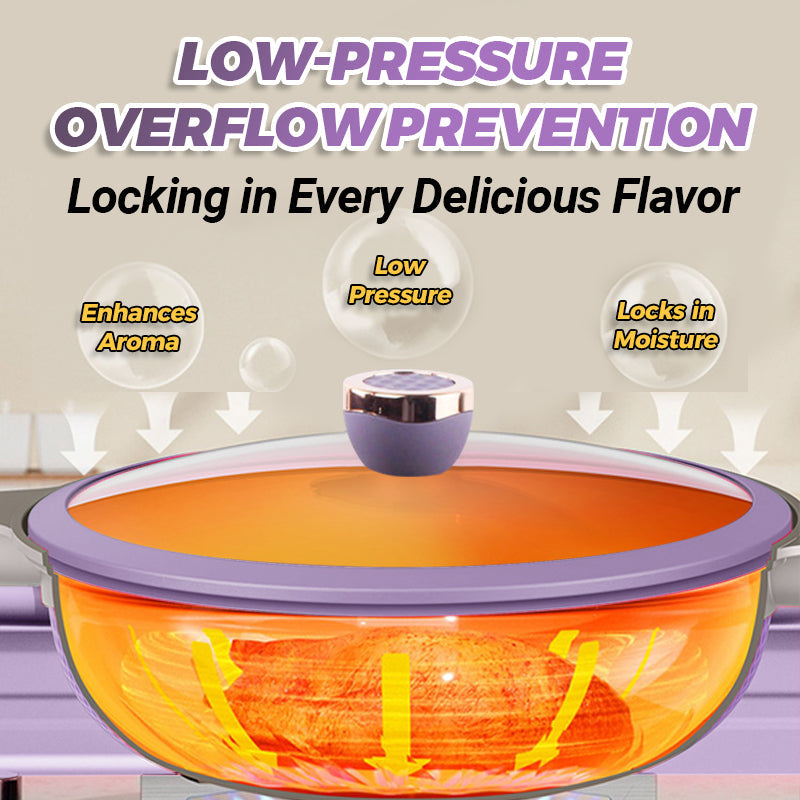 🔥【Buy 1, get 1 free】🔥👩🍳Titanium Non-Stick Low-Pressure Pan Set🍳