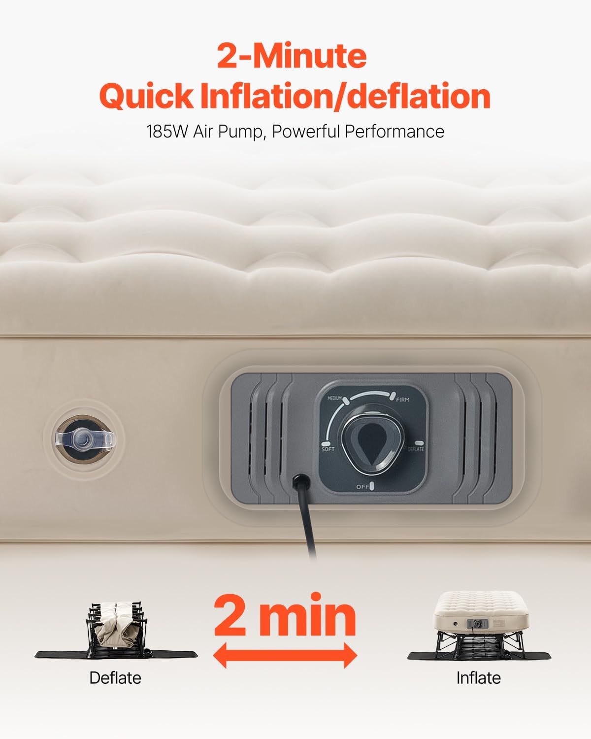 ⚡Last Day For Clearance⚡ 💝Automatic folding air mattress quickly inflates and deflates in 2 minutes