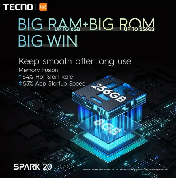 TECNO Spark 20 4G Smartphone 256 GB Big ROM 8GB Big RAM| 50 MP Ultra Clear Camera