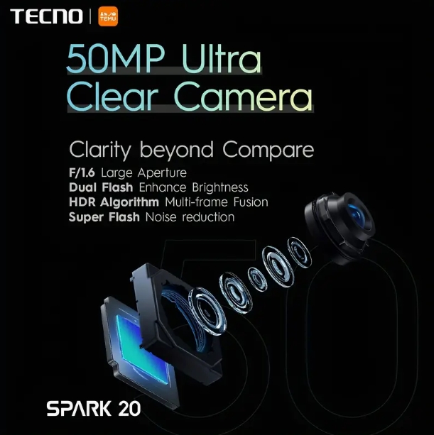 TECNO Spark 20 4G Smartphone 256 GB Big ROM 8GB Big RAM| 50 MP Ultra Clear Camera