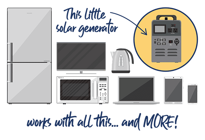 🔋 Portable Power Bank – Solar Charging Capable