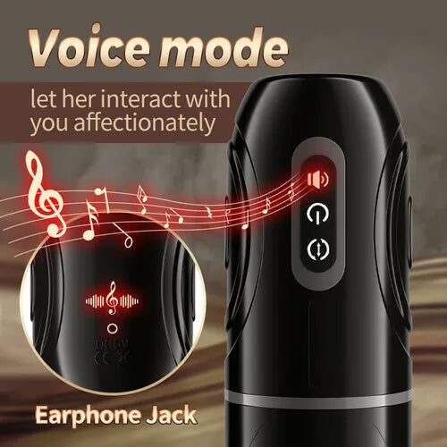 Superbuyg�?7 Thrusting 7 Rotating Male Masturbator With Lifelike 3D Channel