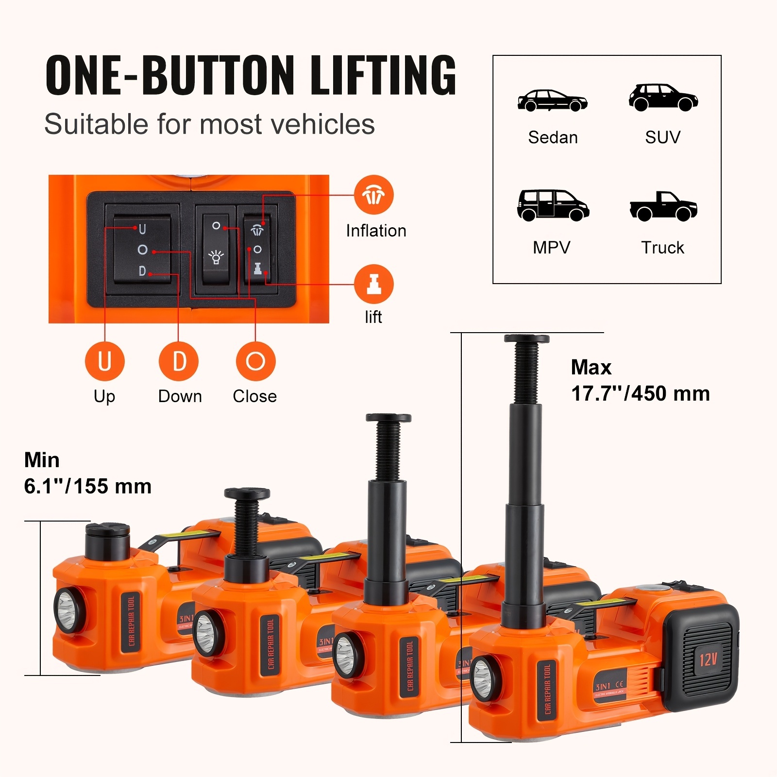 🔥Road Boss 5T Kit – Jack, Pump & Wrench in One! No mechanic? No wahala. Just lift, fix & move!
