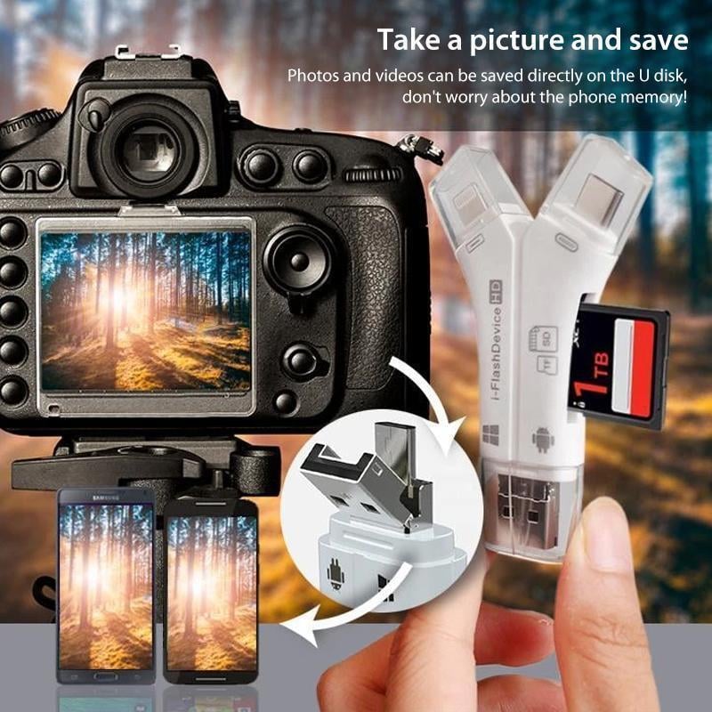 🔥Last Day 70% OFF🔥 4-in-1 Media Transfer