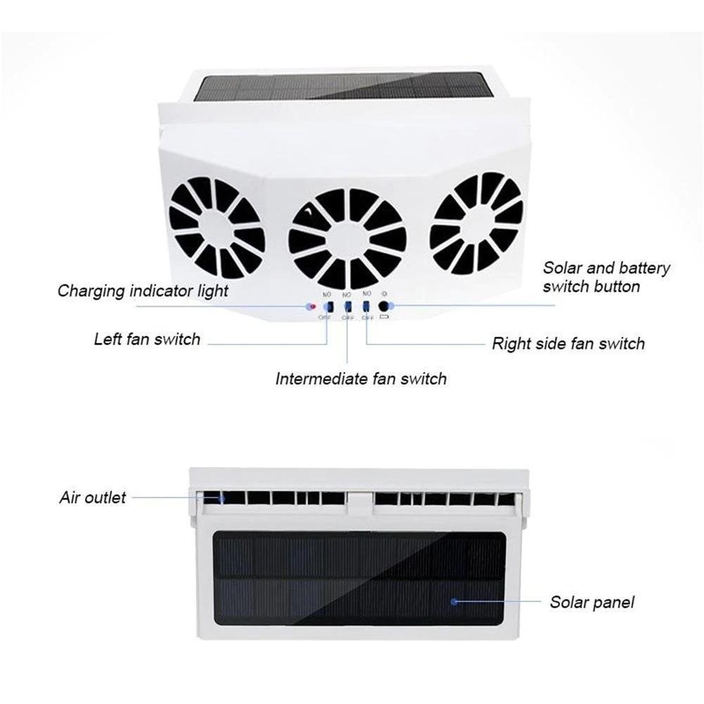 Solar Powered Car Radiator-ventilating fan