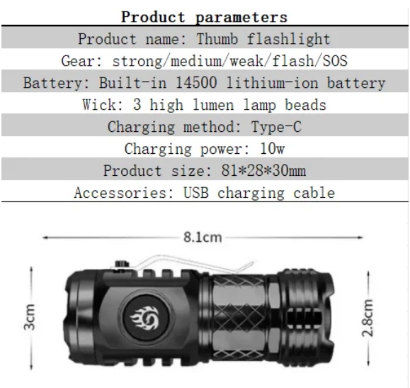 Three-eyed Monster Mini Flash Super Power Flashlight